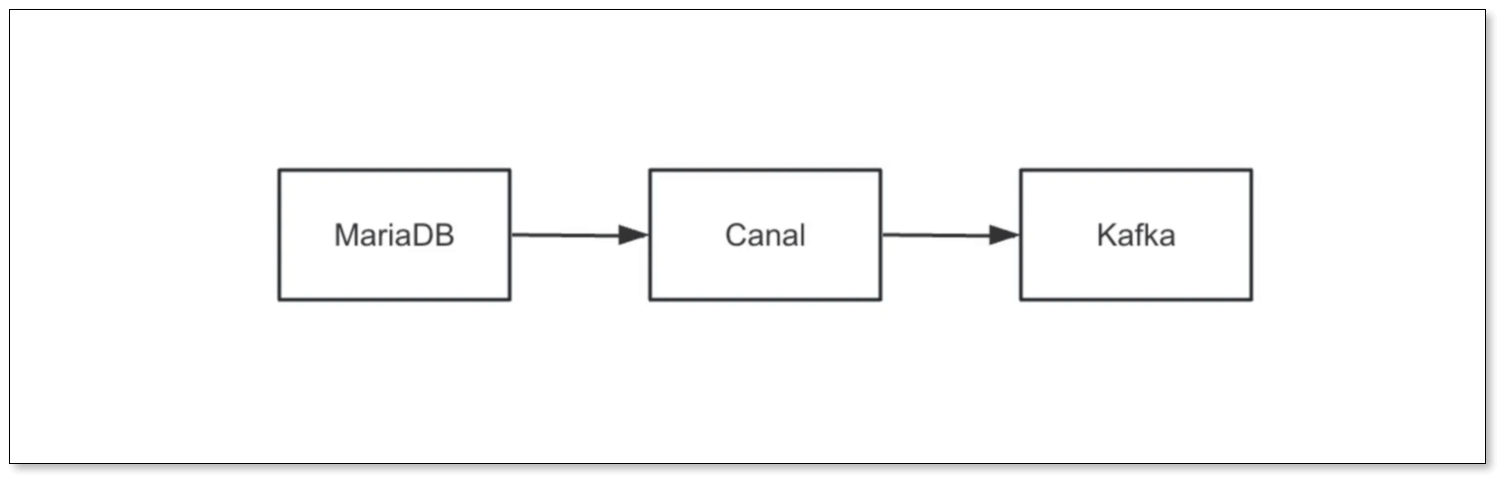 canal_bug_fix_02.png